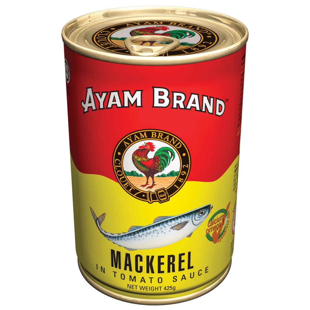 Canned Mackerel Patties Without Potato - Tastefully Vikkie